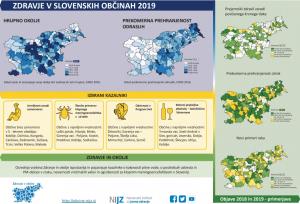 Zdavje v občinah 2019